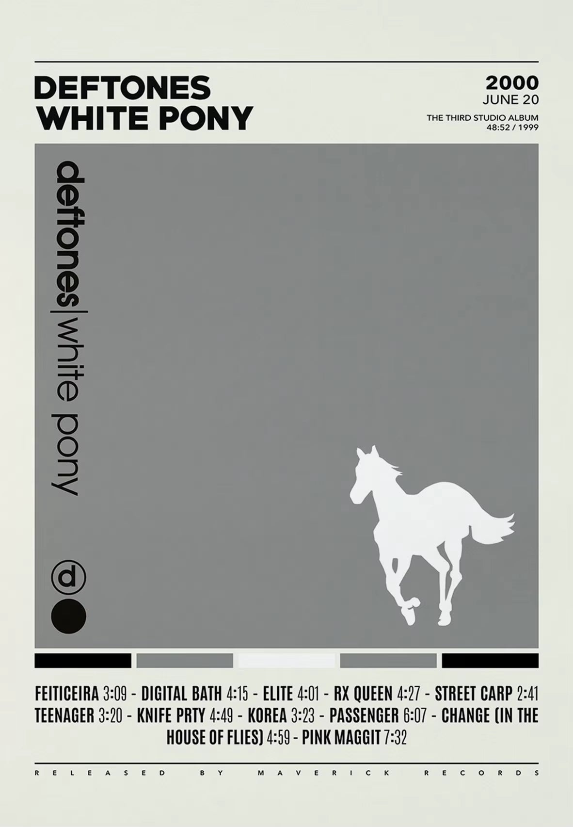 Deftones Band Poster Print Canvas Painting around the Fur/Saturday Night Wrist Music Album Cover for Room Home Wall Art Decor