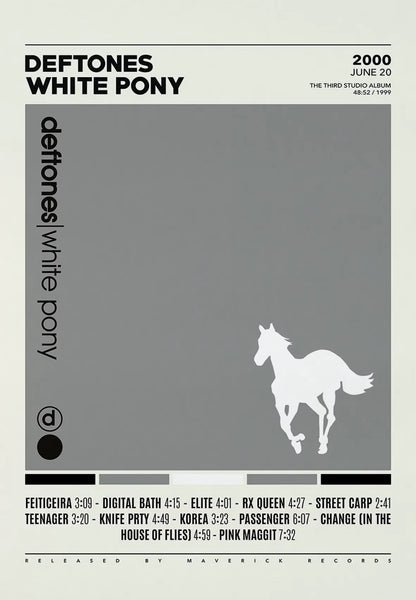 Deftones Band Poster Print Canvas Painting around the Fur/Saturday Night Wrist Music Album Cover for Room Home Wall Art Decor